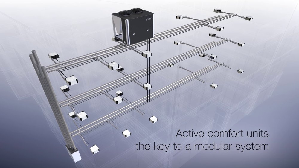 The new F-Gas Directive: What are the immediate solutions?